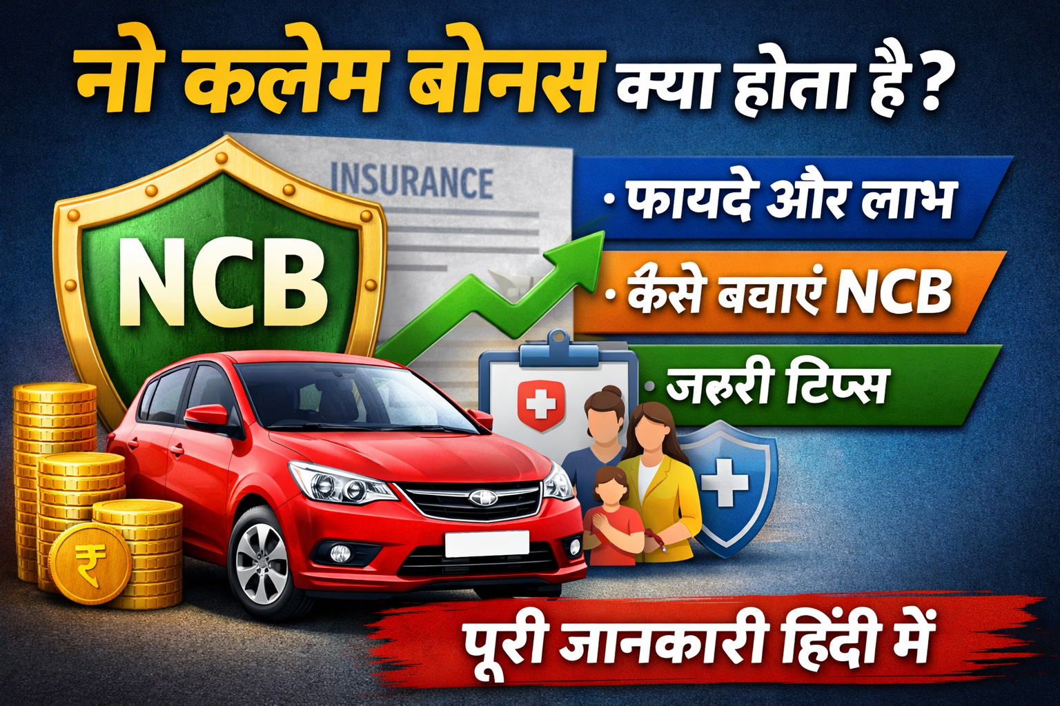 No Claim Bonus Kya Hai Hindi