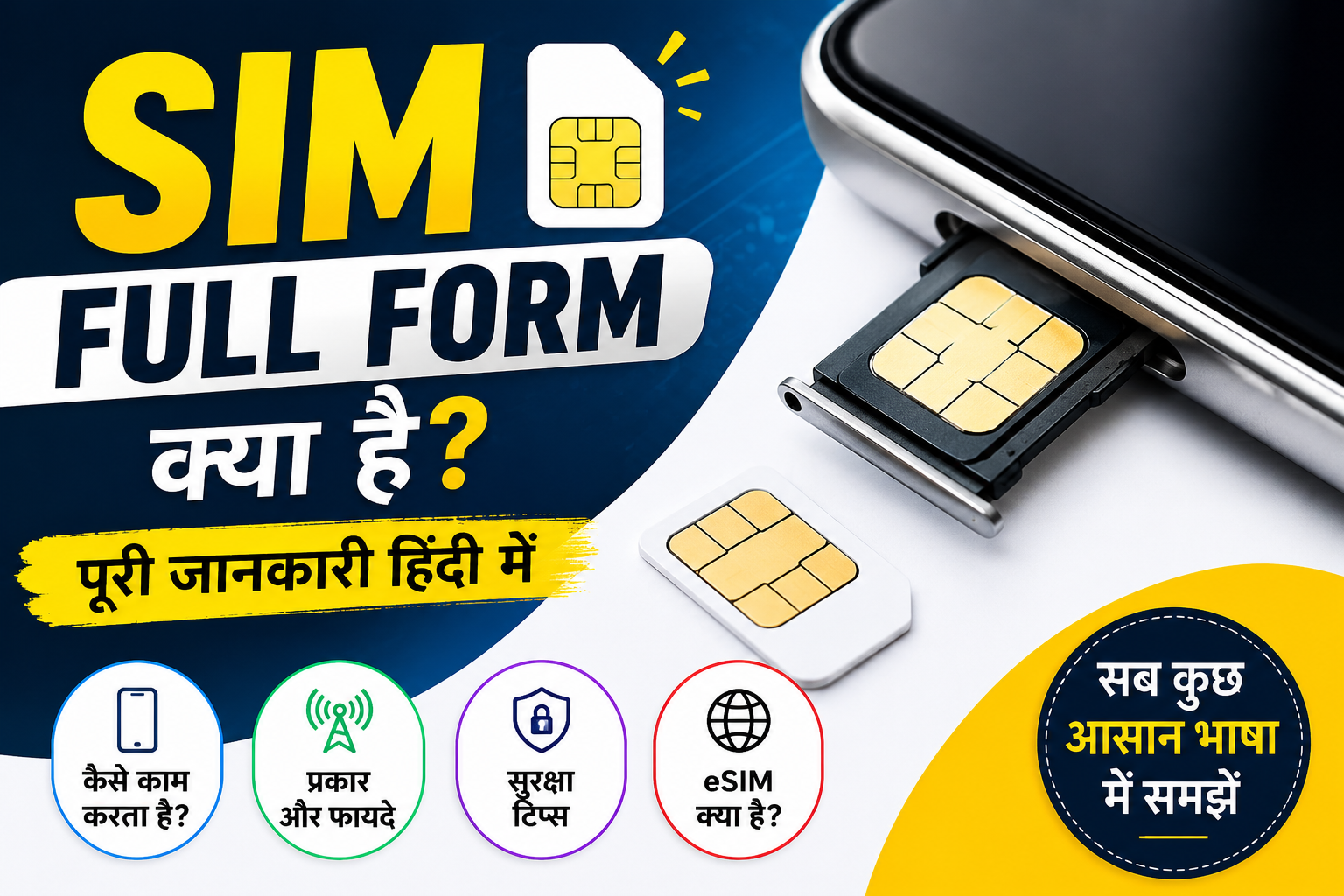 SIM Ka Full Form Kya Hota Hai
