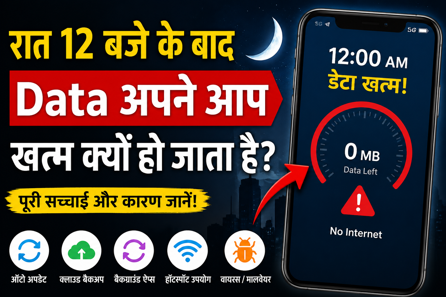 Internet Data Fast Khatam Kyu Hota Hai