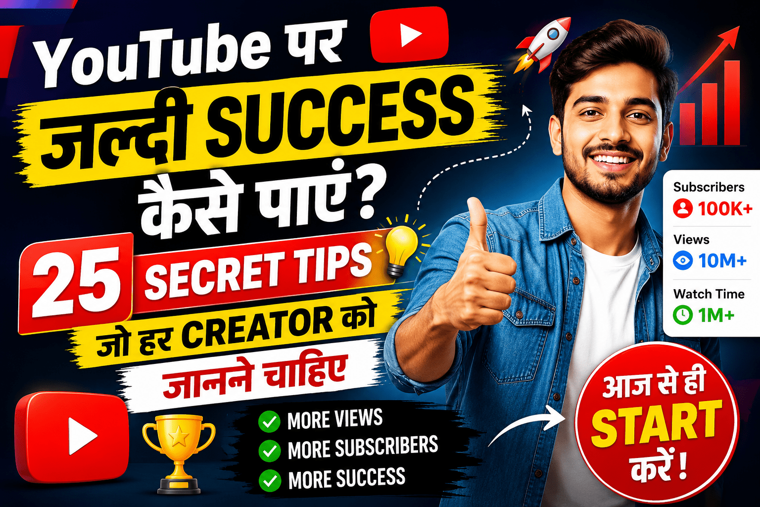 YouTube Channel Grow Kaise Kare