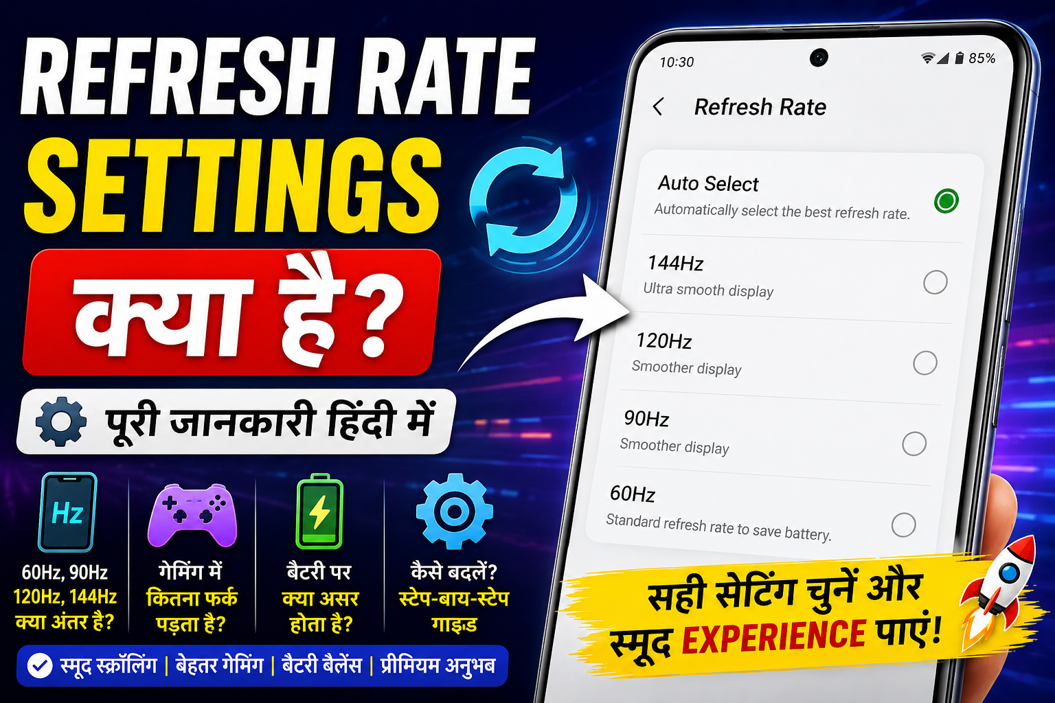 Mobile Display Refresh Rate Guide