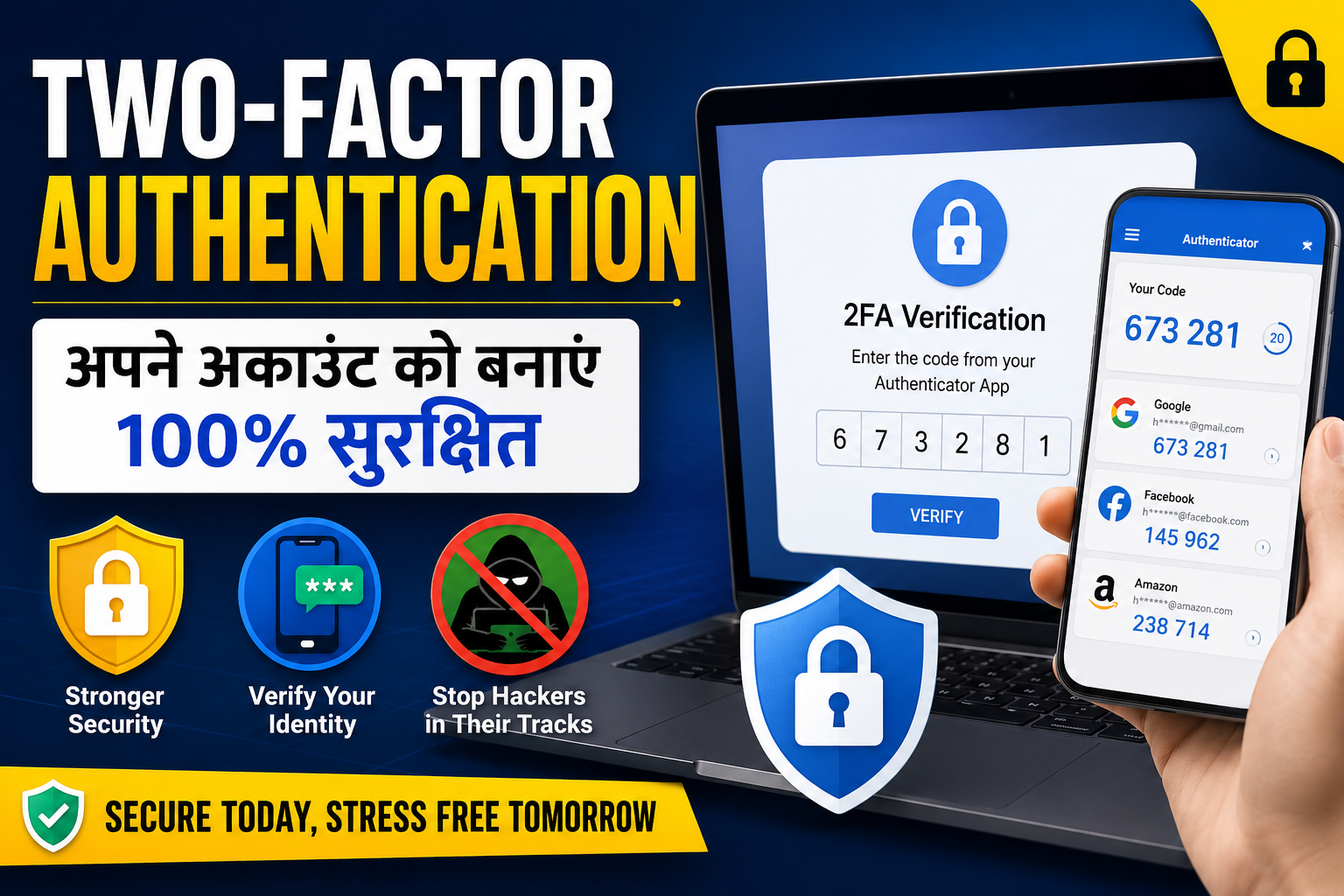 Two-Factor Authentication Kaise Kaam Karta Hai