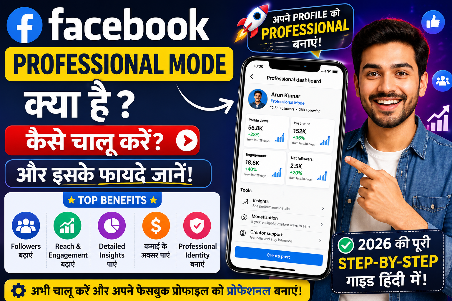 Facebook Professional Mode Kya Hai