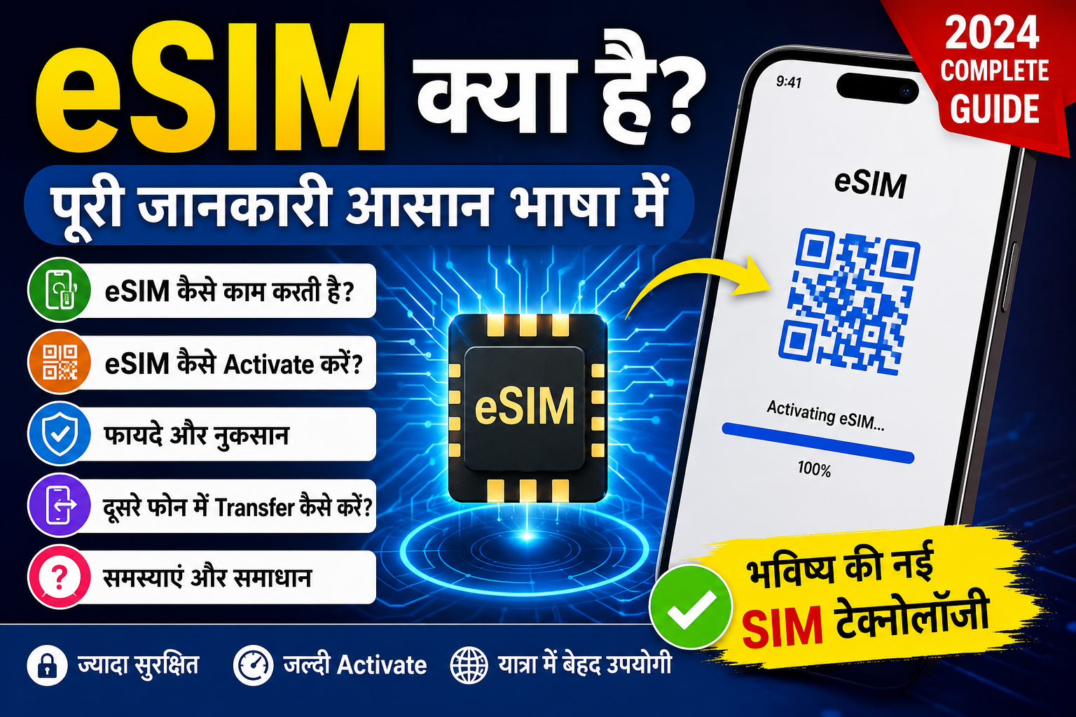 eSIM full information in Hindi