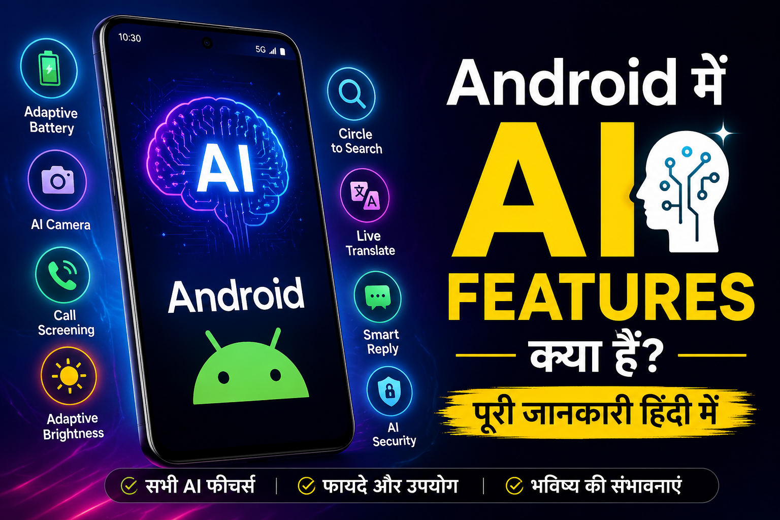 AI Features in Android in Hindi