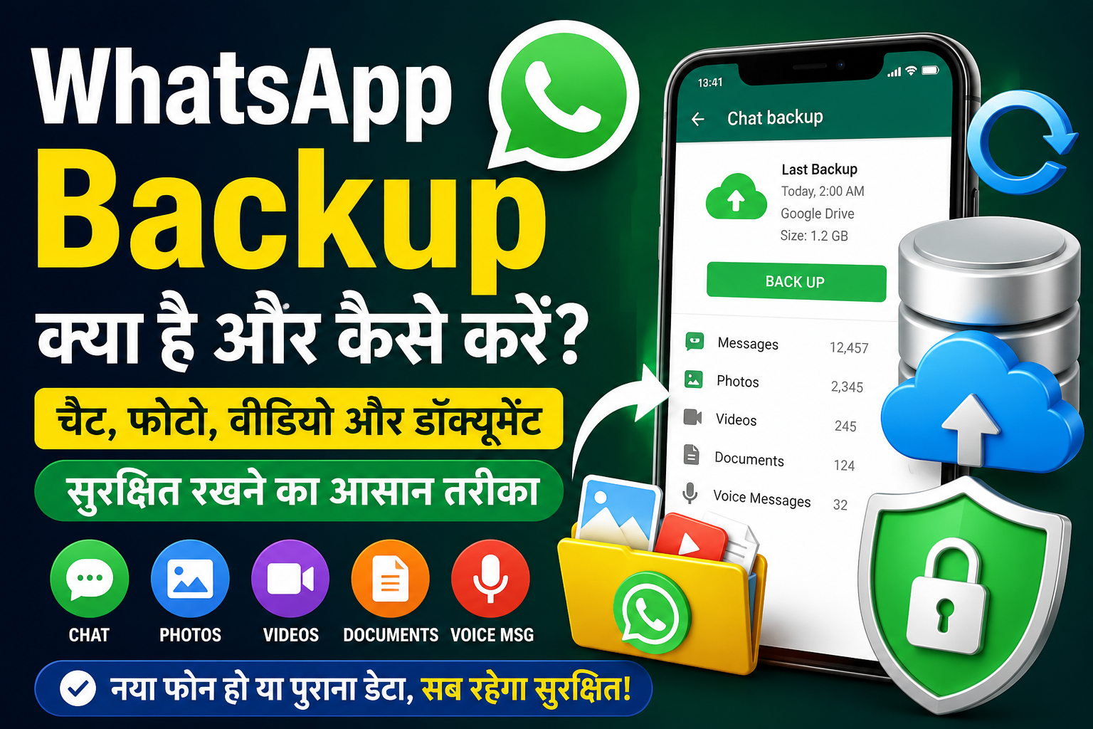 WhatsApp Backup Kaise Kare