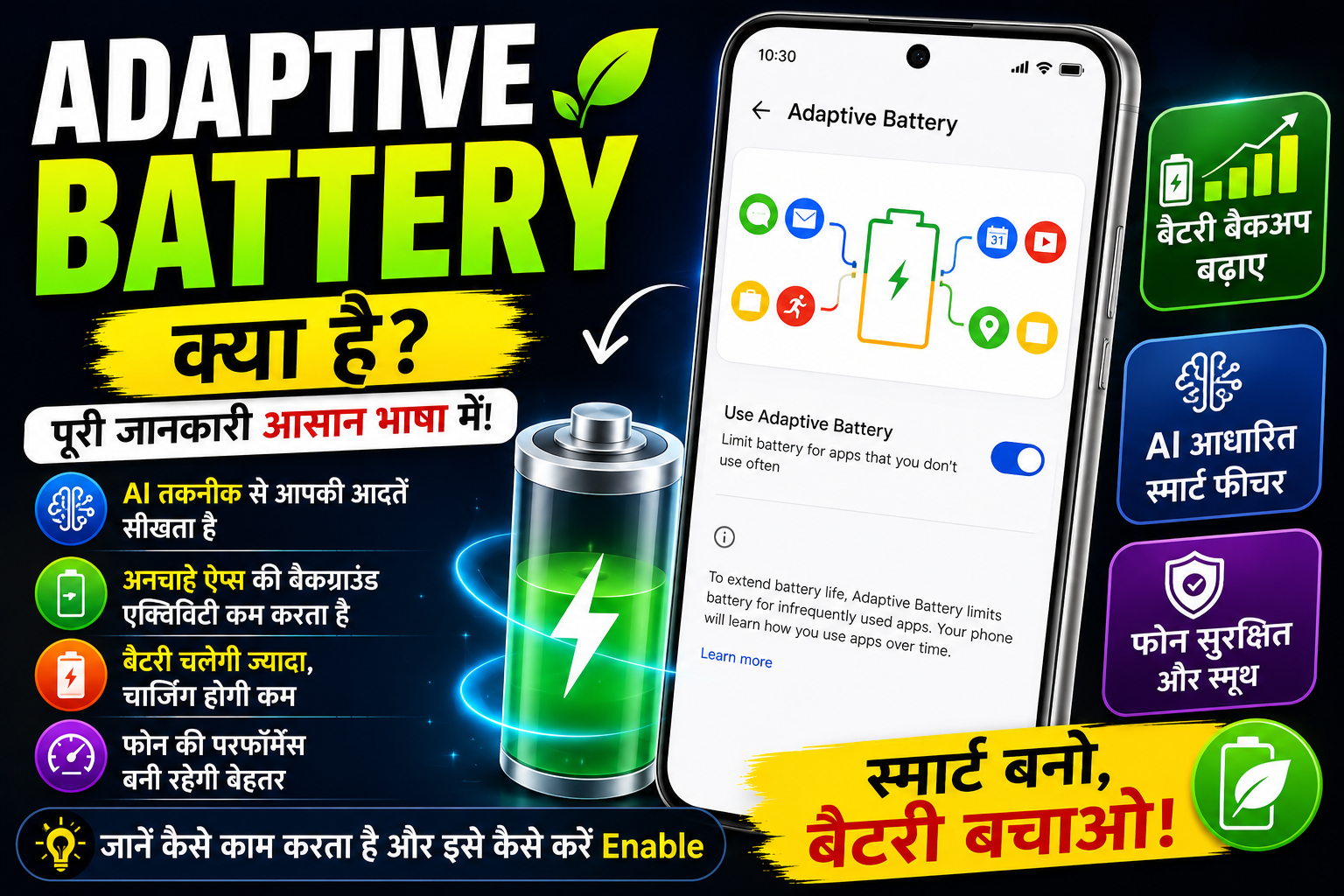 Adaptive Battery Kaise Kaam Karta Hai