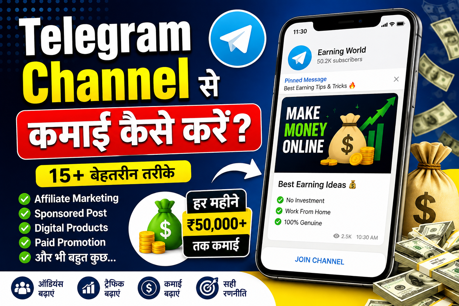 Telegram Channel Se Paise Kaise Kamaye