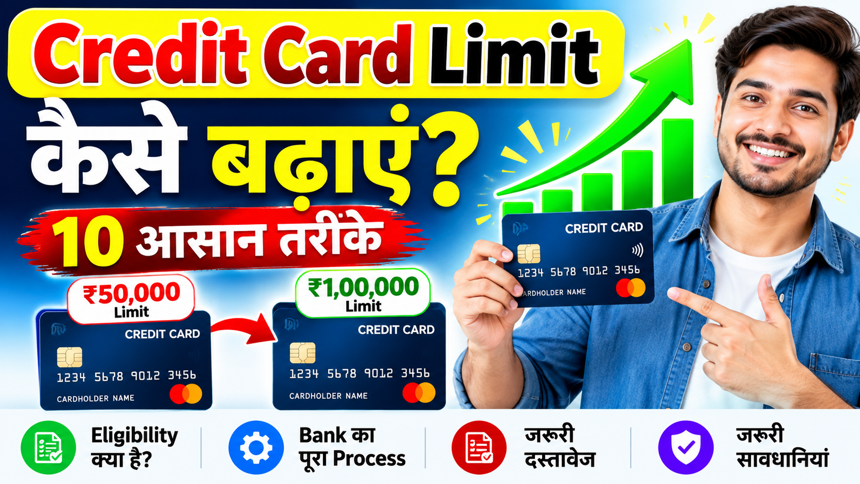 Credit Card Ki Limit Kaise Badhaye